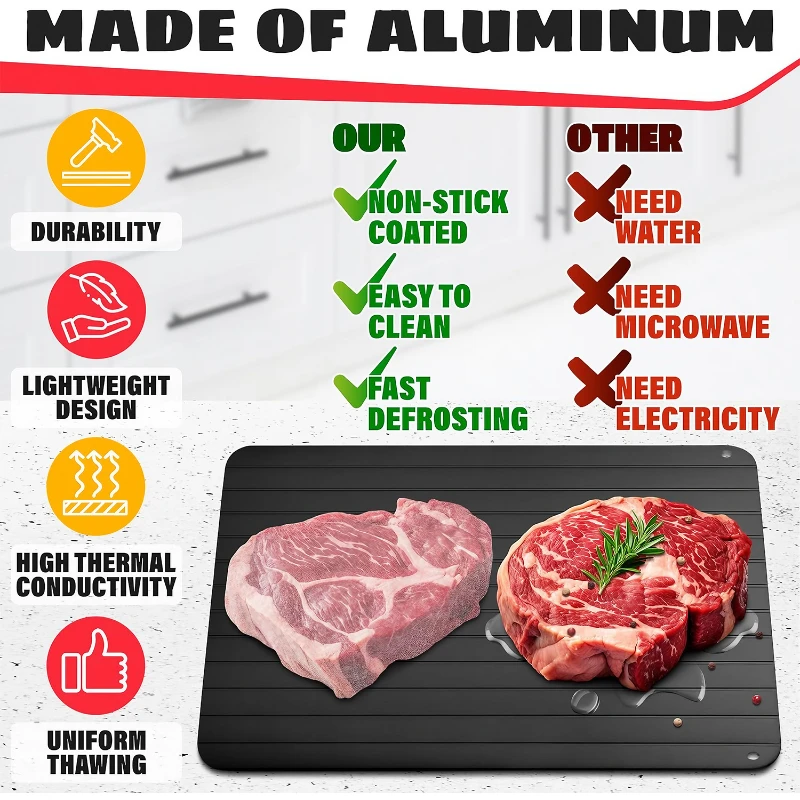 quick defrosting tray for frozen meat