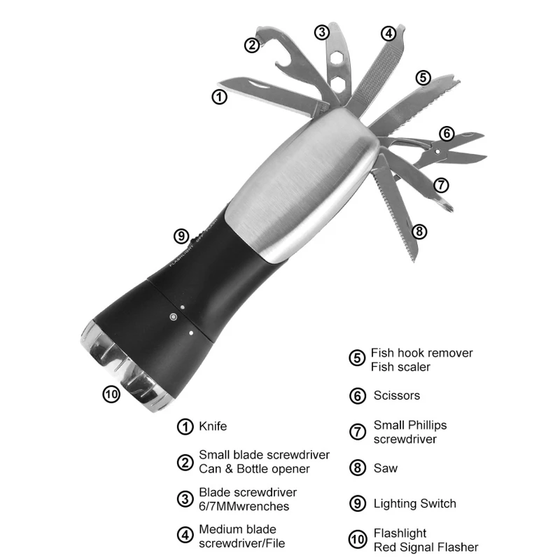 multifunctional led flashlight tool