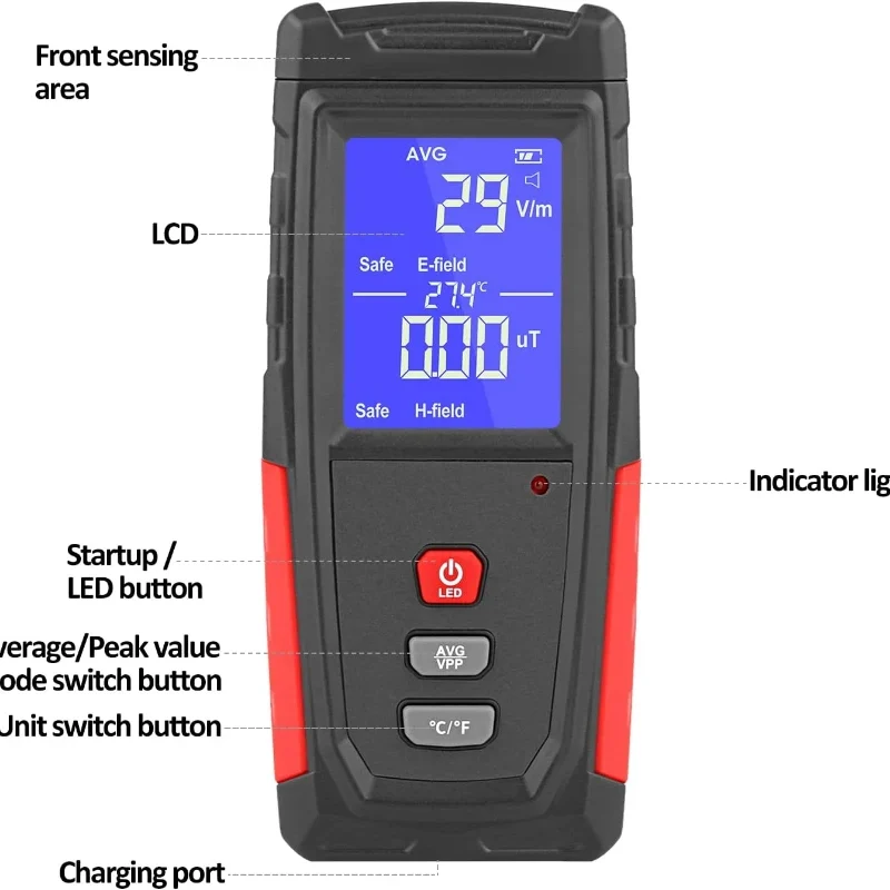 digital electromagnetic radiation detector