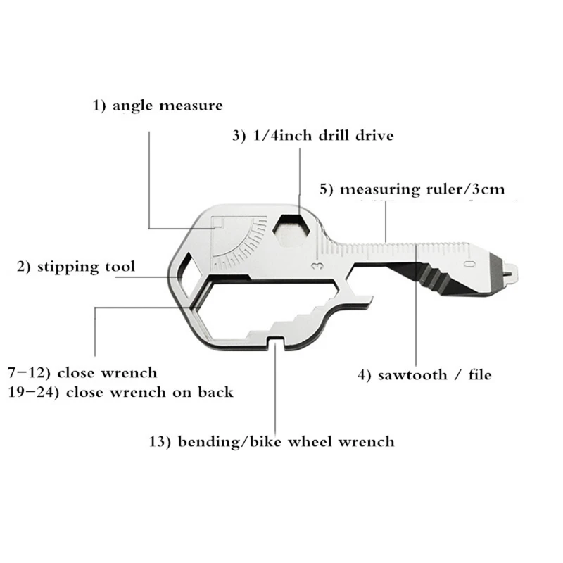24 in 1 stainless steel multifunctional key tool